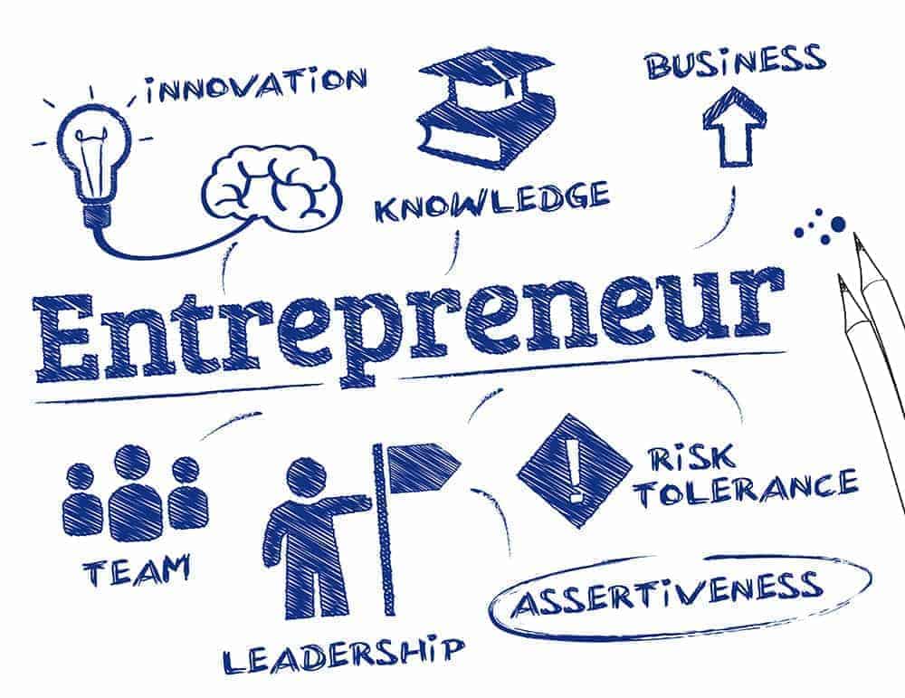 Entrepreneurs-1 Top 10 Mistakes New Entrepreneurs Make (and How to Avoid Them)