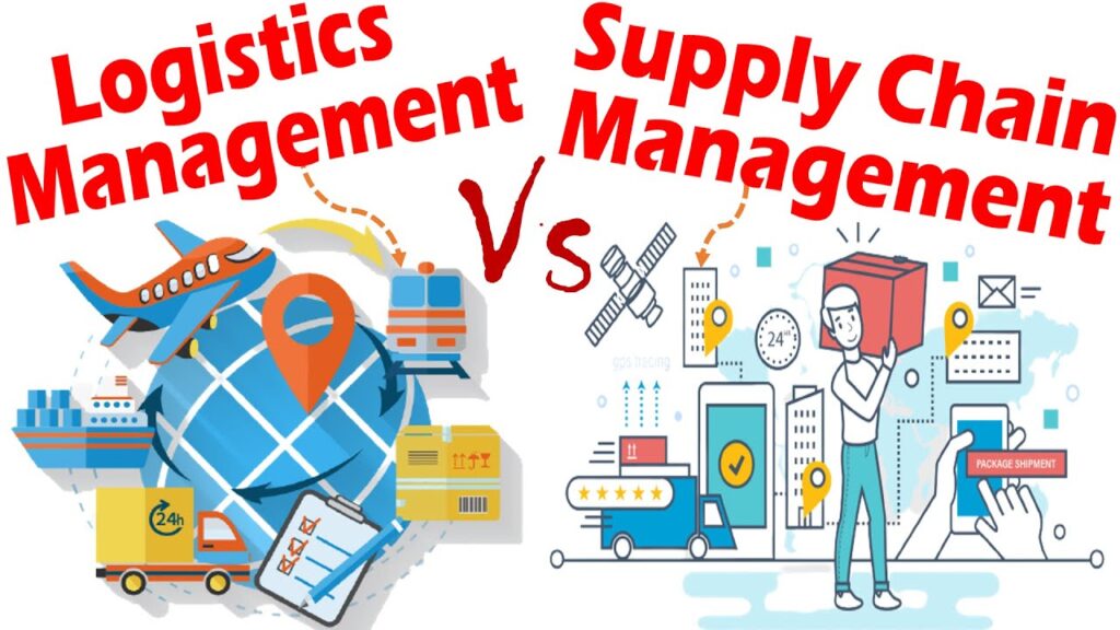 maxresdefault-3-1024x576 Supply Chain vs Logistics: What You Need to Know in 2025