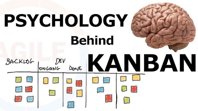 hq720-2-1 Kanban for Beginners: Simple Productivity That Works