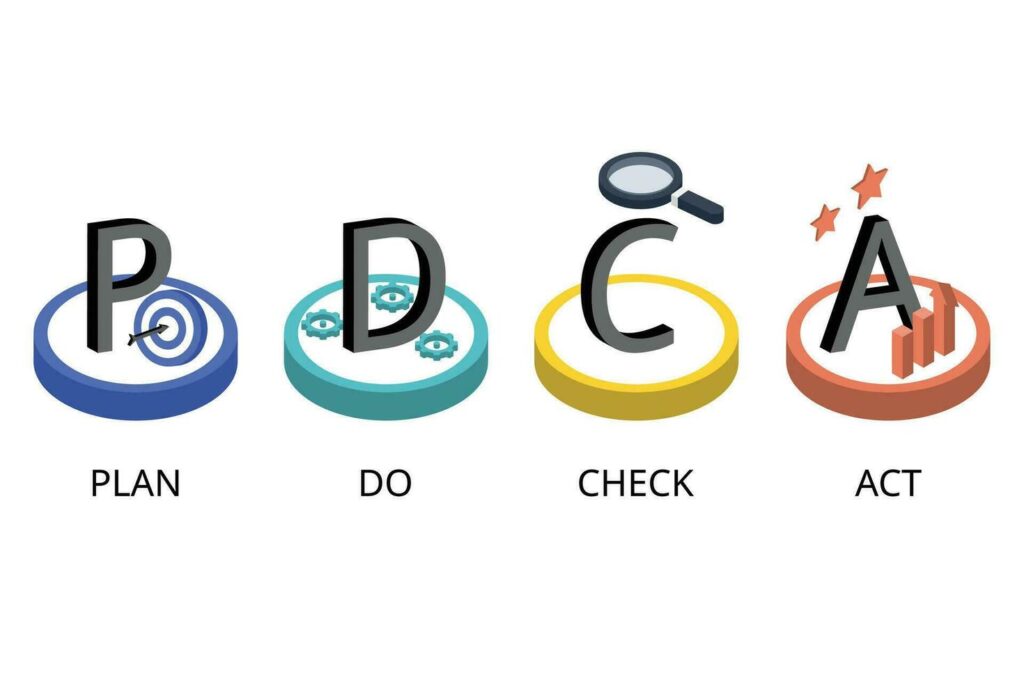 pdca-or-plan-do-check-act-is-an-iterative-design-and-management-method-used-in-business-for-the-control-and-continuous-improvement-of-processes-and-products-vector-1024x683 PDCA Cycle: A Practical Guide to Continuous Improvement