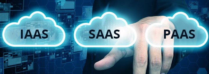 types-of-cloud-services-for-businesses-1 Cloud Computing Explained: A Simple Guide for Beginners